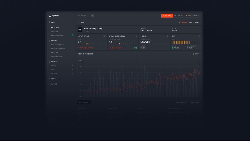 Synnax — AI-powered credit intelligence for institutional credit desks