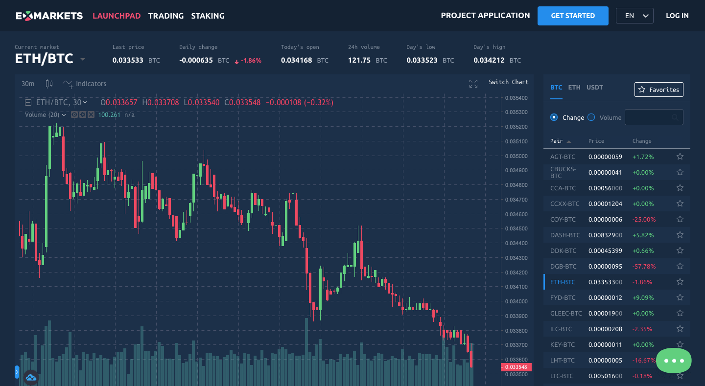 Screenshot of the ExMarkets BTC/ETH trading view