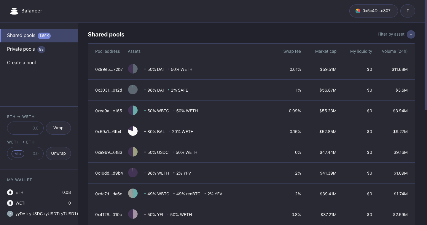 Screenshot of the Balancer pools interface