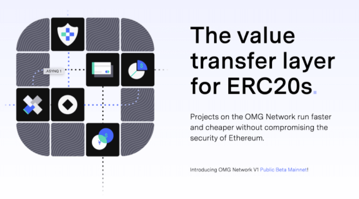 Diagram of value transfer between the OMG Network and Ethereum