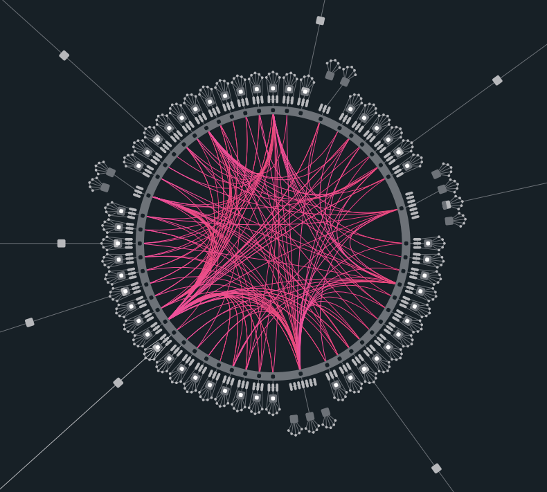 Abstract representation of the Polkadot network
