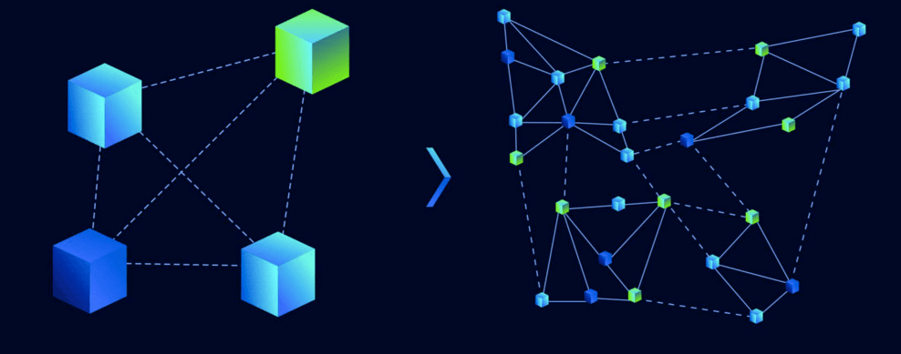 Diagram of QuarkChain's two-layer sharding architecture