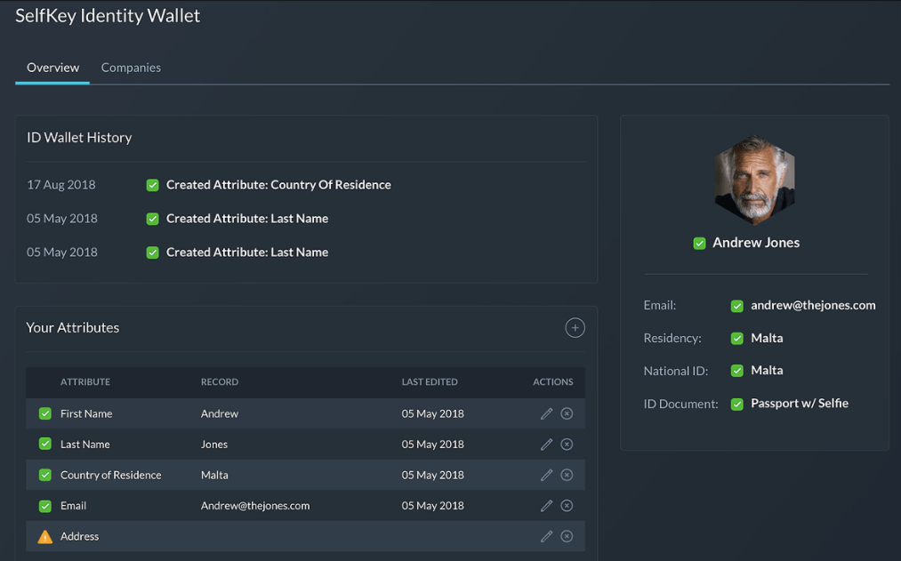 Example of a SelfKey ID identity profile